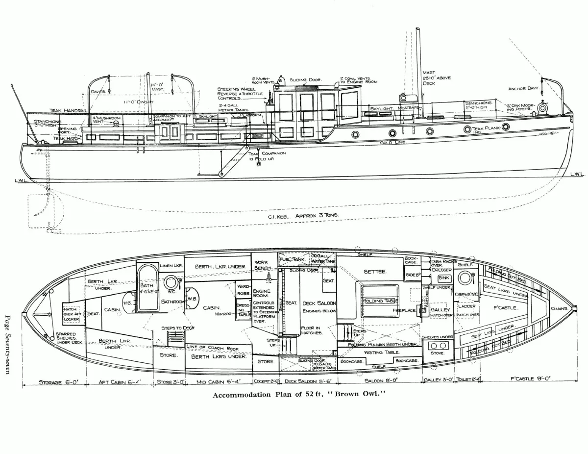 Plan technique complet Davia 1929